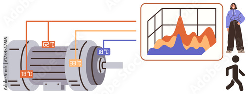 Motor with real-time temperature readings, graphical data analysis, and observers standing nearby. Ideal for monitoring, engineering, data visualization, safety, analytics research innovation. A