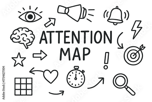 Attention Map Illustration. Attention Map. Hand-drawn doodle illustration of Attention Map. eye, brain,