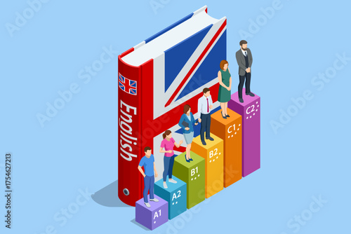 Isometric illustration of English language learning progress by CEFR levels A1 to C2. Concept of education, study, skill improvement and knowledge growth.
