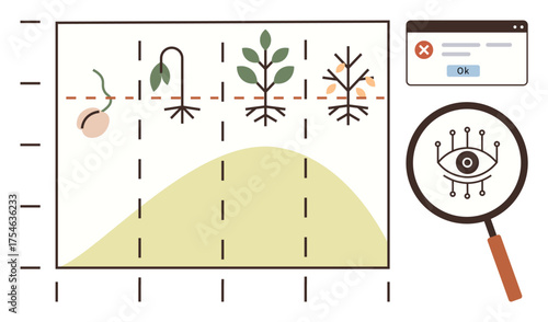 Plant growth stages on grid chart, magnifying glass examining system error message. Ideal for analytics, growth monitoring, biology, science research, data systems, technology concepts, simple flat