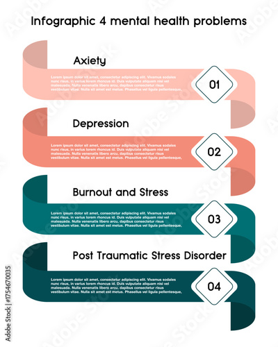 infographic about 4 health problems template, vector illustration for web information, poster, hospital report. vector eps 
