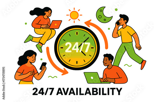 Timeless Digital Connection. 24/7 availability. A glowing clock surrounded by characters with laptops and