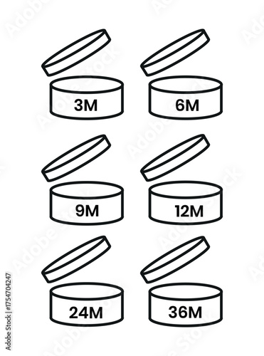 Period After Opening PAO label, symbol, icon logo. Cosmetic open period month 1M, 2M, 3M, 4M, 5M, 6M, 7M, 8M, 9M, 10M, 12M, 18M, 24M, 36M, 48M. Cream pack label for product packaging design. 