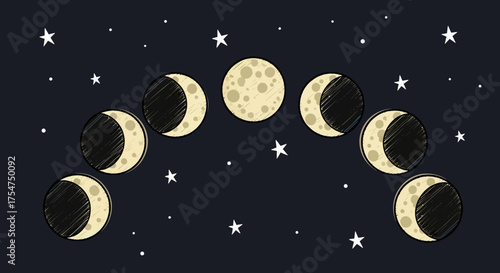 Illustration depicting the phases of the moon arranged in an arc against a starry night sky.
