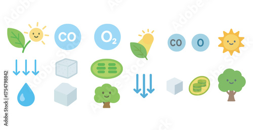 Ecology and environment flat icons set – nature, green, sustainability symbols