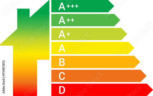 Energy Efficient Sign insulation icon. Home Design Energy efficiency icon, Electricity consumption, Efficiency rating sign, Sustainable living, Eco certification. Vector.
