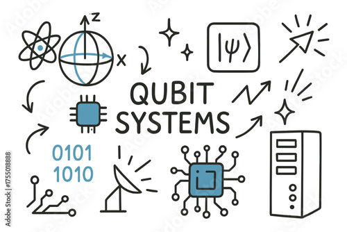 Quantum Computing Doodle. Qubit Systems. Hand-drawn doodle illustration Bloch sphere (colored), qubit symbol (colored), atom, chip, circuit board (colored),