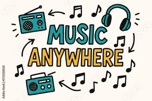Music Anywhere Doodle. Doodle / Sketch: "Music Anywhere" ? playful hand-drawn letters, rough outlines, arrows, radios, headphones, and notes doodles, casual