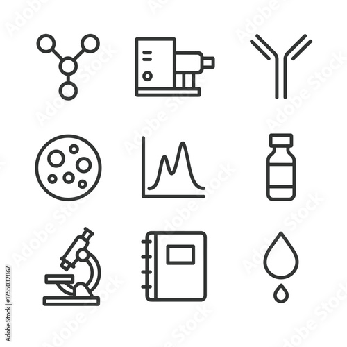 Biomarker Discovery Icons. Outline icon set of biomarker discovery: protein marker, mass spectrometer, antibody, cell culture,