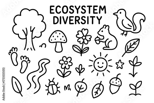 Ecosystem Diversity Doodle. Ecosystem diversity. Hand-drawn doodle illustration ecosystem diversity tree, bird, squirrel, mushroom, river, footprint, flower,
