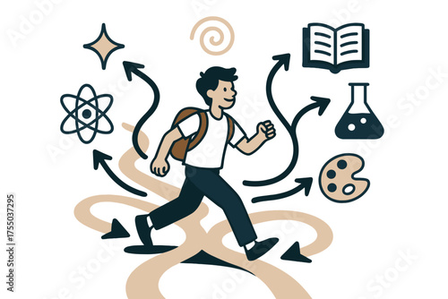 Dynamic Learning Pathways. Custom journey. Glowing student surrounded by floating abstract pathways with branching arrows leading to different subjects.