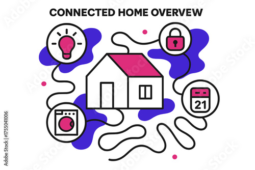 Smart Home Connectivity. Connected Home Overview. Bird?s-eye view of house with floating icons representing lights, locks, appliances, and thermostat, abstract