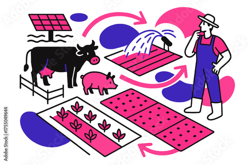 Modern Farm Integration. Holistic Farm Overview. Bird?s-eye view of farm with fields, livestock, solar panels, and irrigation, abstract arrows