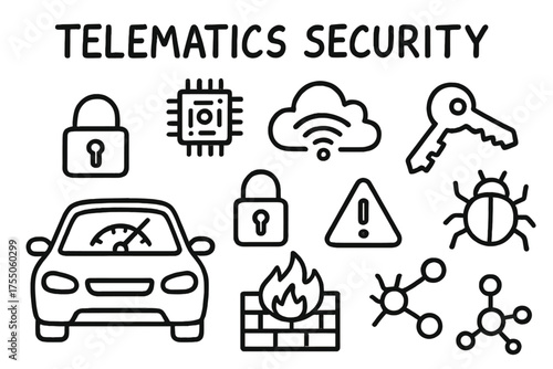 Telematics Security Doodle. Telematics Security. Hand-drawn doodle illustration Telematics Security car dashboard chip sensor cloud key lock firewall alert bug