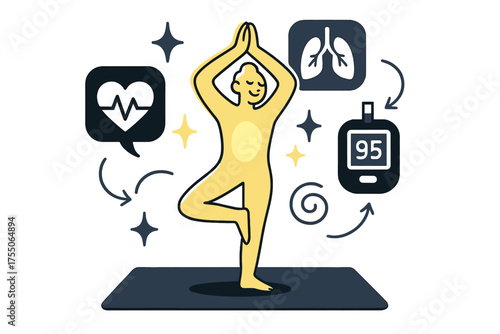 Holistic Wellness Balance. Holistic fitness. Glowing person balancing on yoga mat surrounded by icons of heart, lungs, and glucose meter. Floating icons of