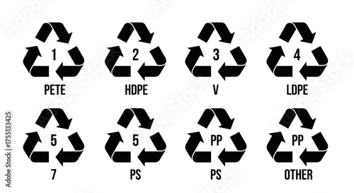 Understanding Plastic Resin Identification Codes and Their Recycling Significance for Environmental Protection