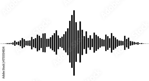 The Visual Representation of Sound Waves Illustrating Amplitude and Frequency Variations Over Time