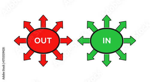 Understanding the Visual Representation of Incoming and Outgoing Processes