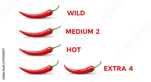 Four Levels of Spicy Chili Peppers Showing Increasing Heat and Intensity of Flavor