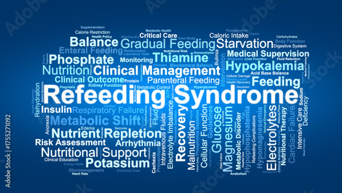 Tableau sur toile Refeeding Syndrome Word Cloud