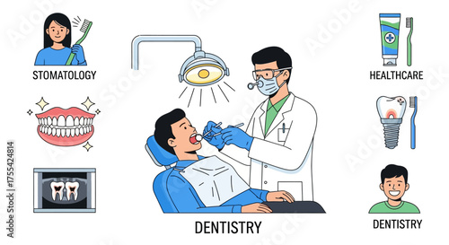 Essential vector illustrations for comprehensive dental care, oral hygiene, and professional treatment procedures