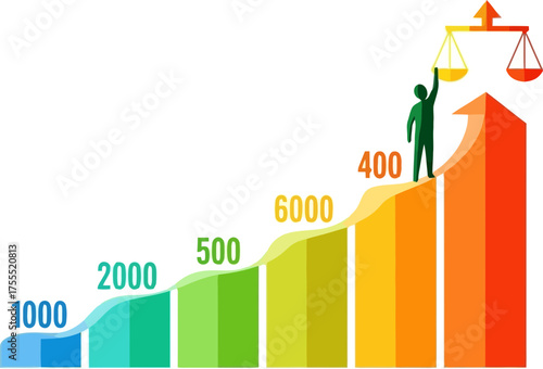 measuring success finding equilibrium on the growth trajectory with integrity