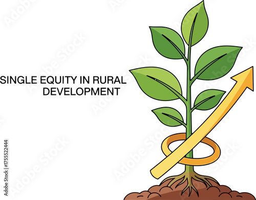 cultivating sustainable futures equitable rural investment propels development and prosperity