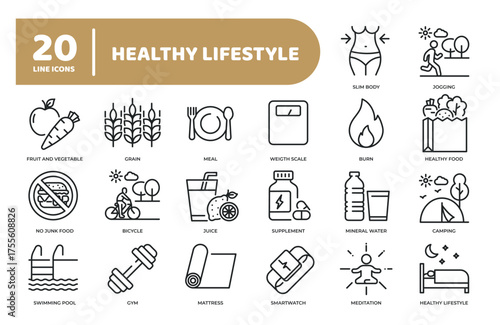 Set of collection line icons related healthy lifestyle. Editable stroke. Perfect pixel on transparent background