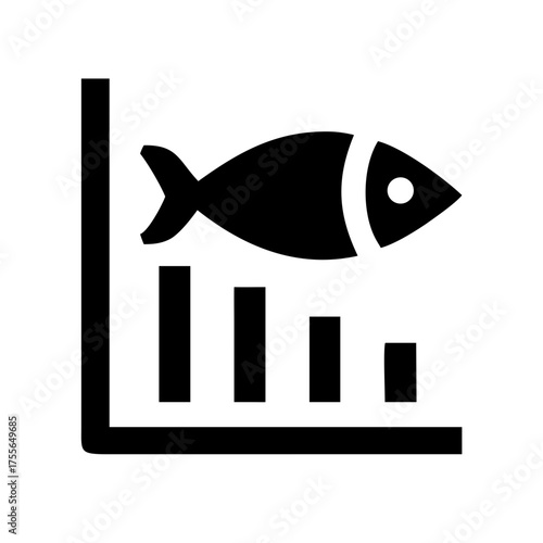 Fish graph showing decline, symbolizing market trend