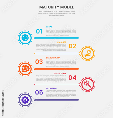 maturity model infographic outline style with 5 point template with big circle and long line with opposite position for slide presentation