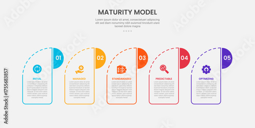 maturity model infographic outline style with 5 point template with creative box with round header and half circle badge for slide presentation