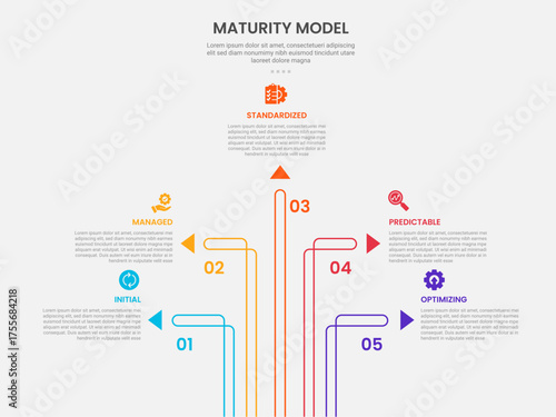 maturity model infographic outline style with 5 point template with creative arrow line spreading around for slide presentation