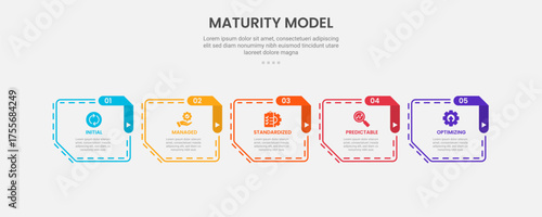 maturity model infographic outline style with 5 point template with chip box container with creative arrow header edge for slide presentation