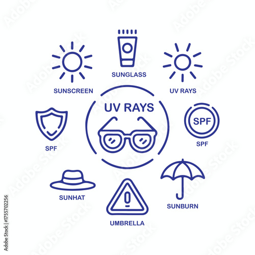 Protection from harmful UV rays with sunglasses, sunscreen, hat, and umbrella.