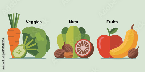 Vegetable nut and fruit groupings are displayed in a cartoon style