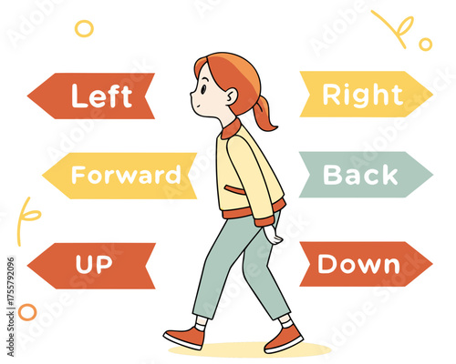 Cartoon of a person walking with direction arrows
