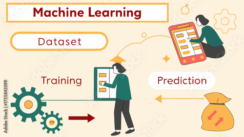 Machine learning dataset prediction