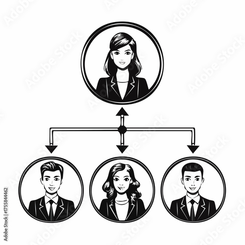 Business hierarchy chart with CEO and managers in circles Keywords: business, hierarchy, organization