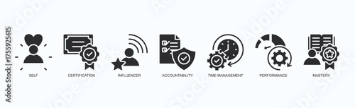 Productivity And Discipline Icon Set Isolated Vector With Icon Of Self, Certification, Influencer, Accountability, Time Management, Performance, Mastery In Black Style