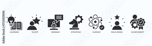 Knowledge Path Icon Set Isolated Vector With Icon Of Learning, Talent, Webinar, Strategic, Science, Role Model, Achievement In Black Style