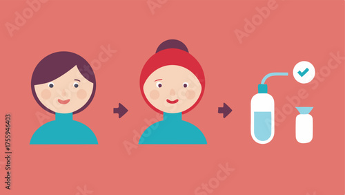 Beauty Routine Flow Simple icons displaying a stepbystep beauty routine that includes cleansing applying serum and the final glowing look.