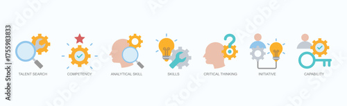 Powering Competence Icon Set Isolated Vector With Icon Of Talent Search, Competency, Analytical Skill, Skills, Critical Thinking, Initiative, Capability In Flat Style