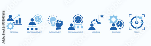 Driven Self Icon Set Isolated Vector Illustration Concept With Icon Of Personal, Self Management, Empowerment, Time Management, Ambition, Discipline, Focus In Two Color Glyph Style