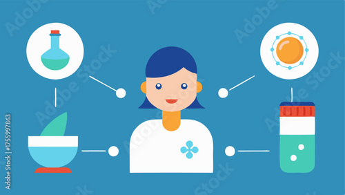 Application Process An illustrated stepbystep visual of applying a nanotechnologybased cream with icons showing cleansing application and results.