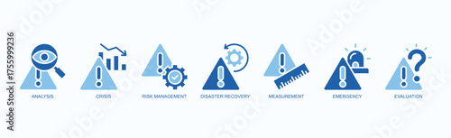 Resilient Response Icon Set Isolated Vector Illustration Concept With Icon Of Analysis, Crisis, Risk Management, Disaster Recovery, Measurement, Emergency, Evaluation In Two Color Glyph Style