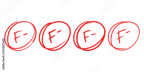 Red Circles Around Failing Grades Representing Poor Performance and Academic Failure
