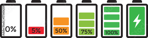 Collection of power level indicators for apps. Phone charge level, color collection of charge power. 0-75% and charging. Battery charge from high to low, on transparent background  
