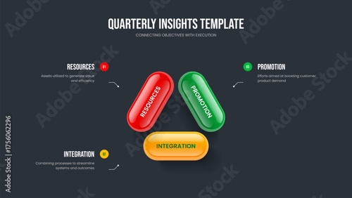Consulting Showcase 3 Element Diagram Slide Design. Business Solution Three Step Infographic Frame Layout. Project Plan Slideshow Template Vector Illustration.