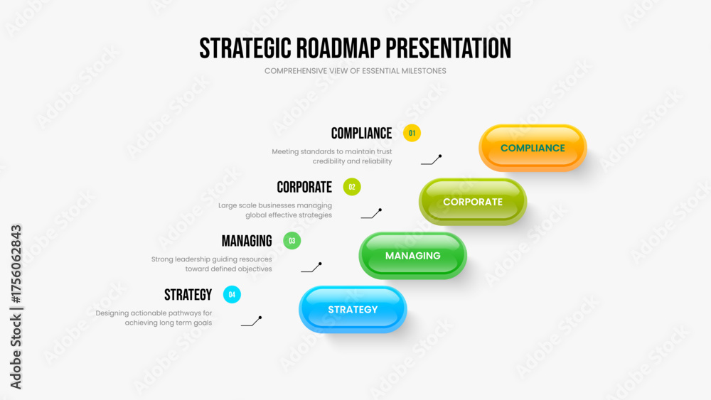 Fototapeta premium Project Proposal Four Element Diagram Slideshow Design. Professional Launch Slide Template Vector Illustration. Enterprise Insight 4 Option Infographic Frame Layout.