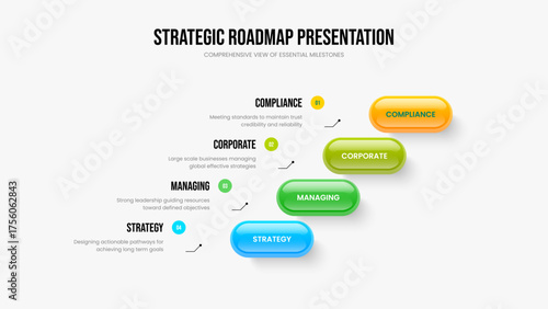 Project Proposal Four Element Diagram Slideshow Design. Professional Launch Slide Template Vector Illustration. Enterprise Insight 4 Option Infographic Frame Layout.